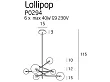 Lampa Wisząca Lollipop od Maxlight