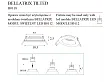 Oprawa Wpustowa Bellatrix Tilted Czarna Bez Modułu Świetlnego Led H0112 od Maxlight