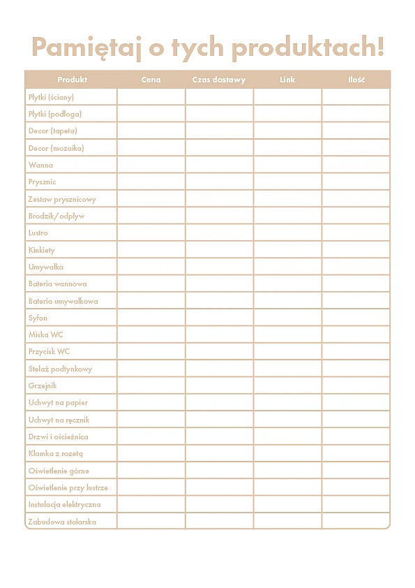 Sekcja checklisty Maxfliz dotycząca poszczególnych produktów. 