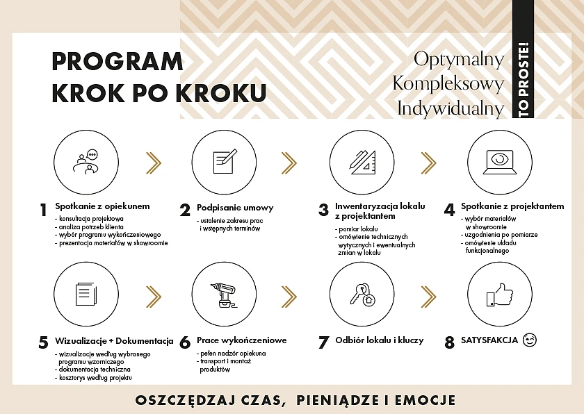 Krok po kroku.jpg [219.11 KB]