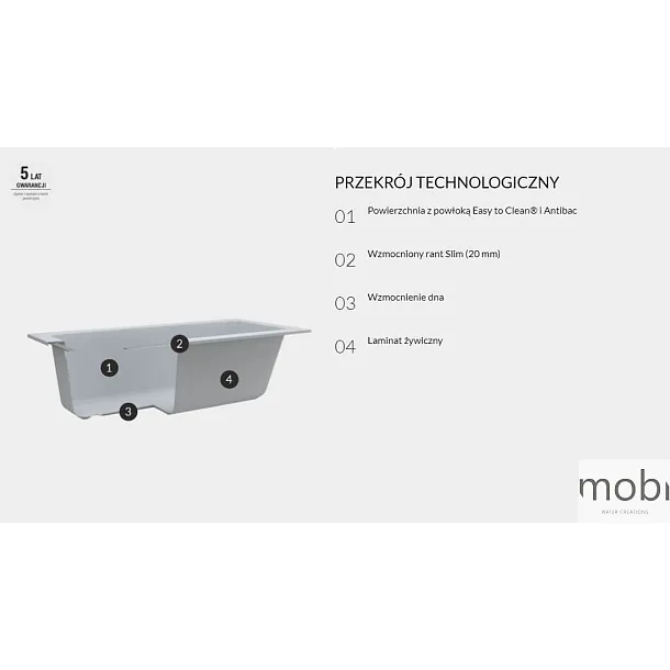 MOBI Borneo Wanna do zabudowy Shape Slim 170x75, Akrylowa z nogami