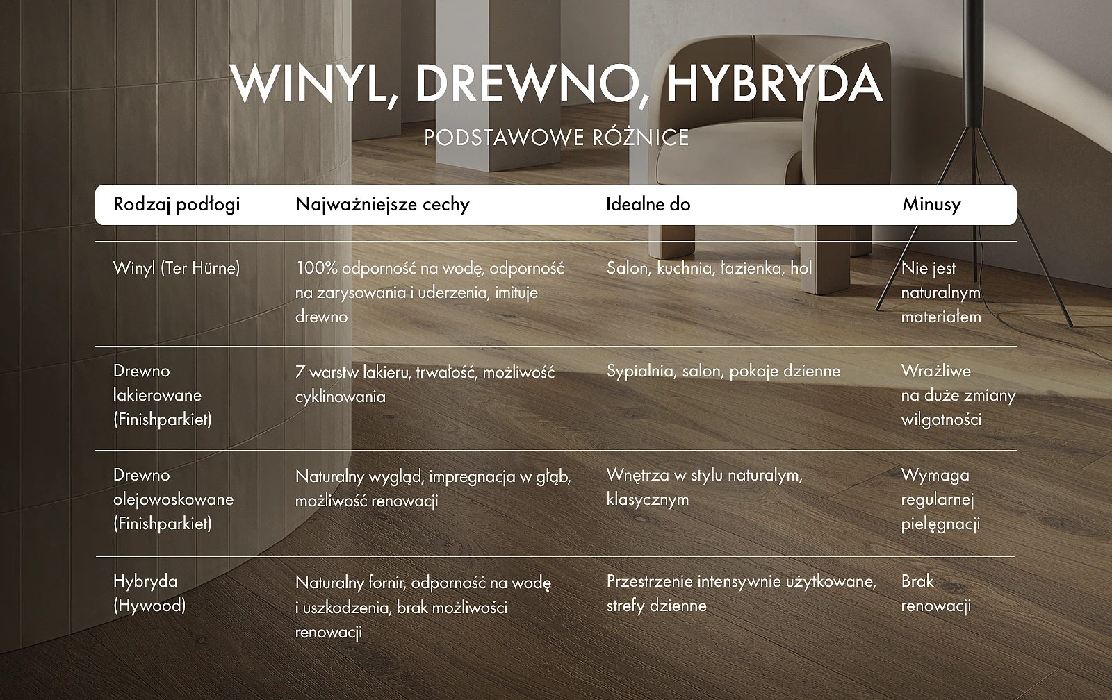 23052025_mf_Roznicei_winyl-drewno-hybryda_v2.png [2.50 MB]